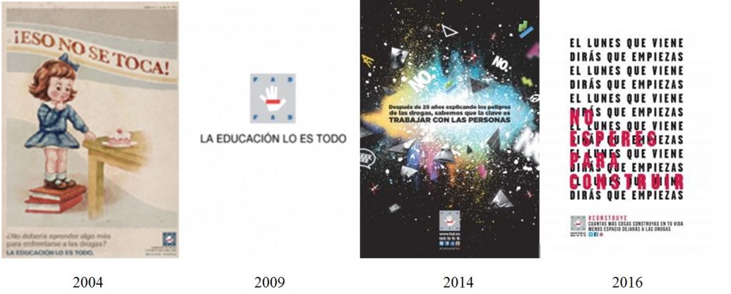 Campañas FAD 2004 a 2016